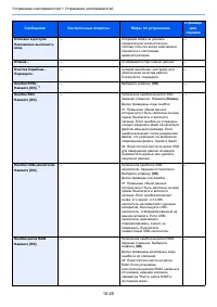Страница 246