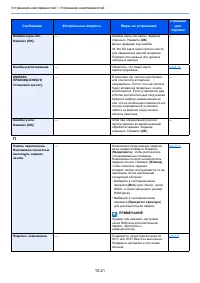 Страница 247