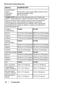 Страница 22