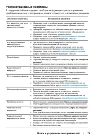 Страница 71