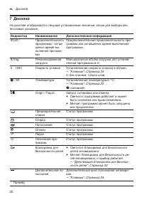 Страница 20
