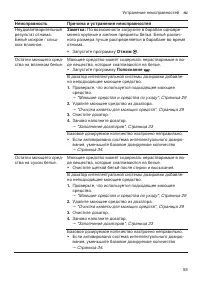 Страница 53