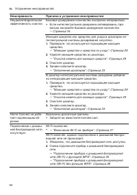 Страница 54
