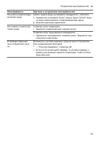 Страница 55