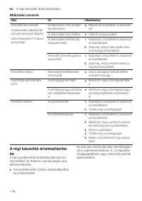 Страница 118