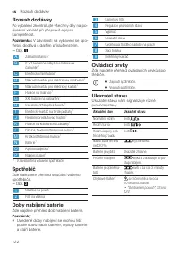 Страница 122