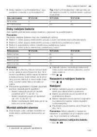Страница 123