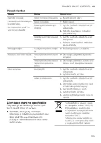 Страница 125