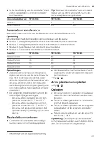 Страница 41