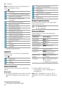 Страница 54