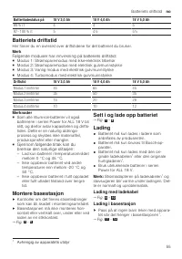 Страница 55
