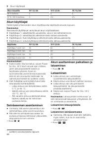 Страница 68