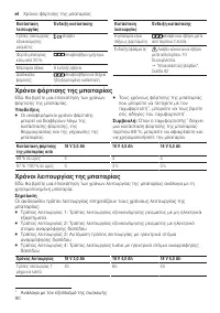 Страница 90