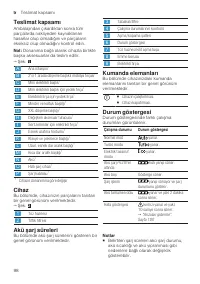 Страница 98