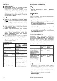 Страница 106