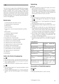 Страница 65