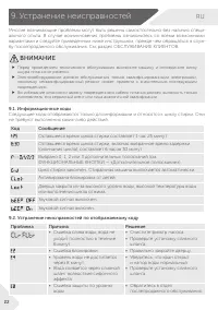 Страница 22