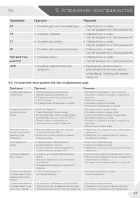 Страница 23