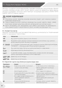 Страница 54