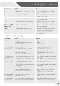 Страница 55