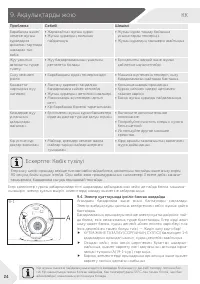 Страница 56