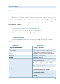 Страница 50