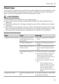 Страница 55