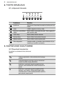 Страница 38