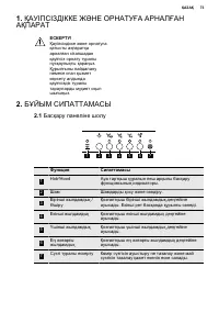 Страница 73
