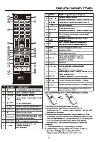 Страница 40