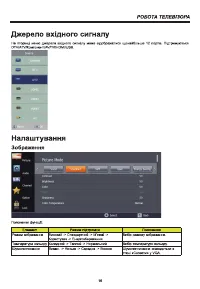 Страница 76