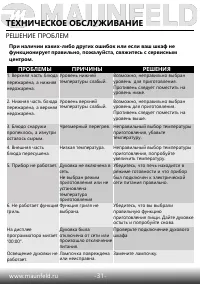 Страница 33