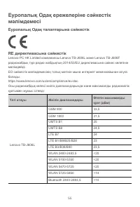 Страница 57