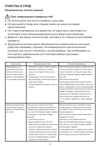 Страница 17