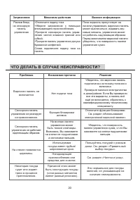 Страница 20