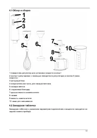 Страница 11