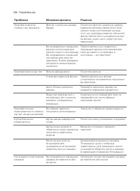 Страница 101