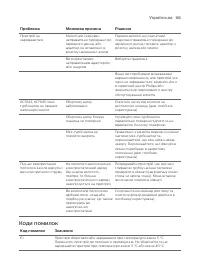 Страница 102