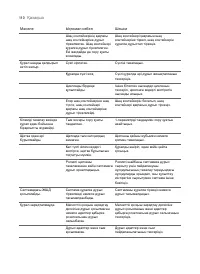 Страница 107