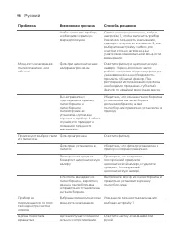 Страница 95