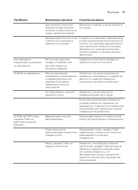 Страница 96