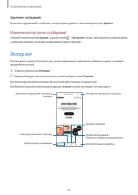Страница 45