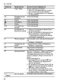 Страница 22