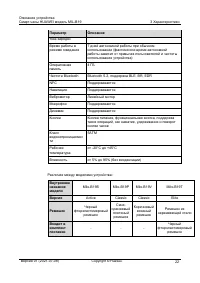 Страница 27