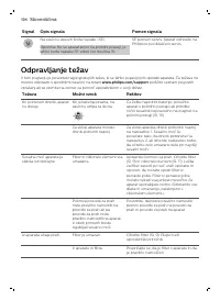 Страница 104