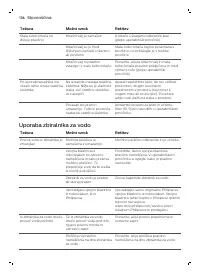 Страница 106