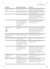 Страница 133