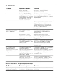 Страница 134