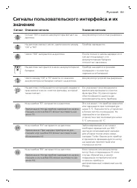 Страница 151