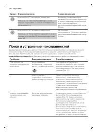 Страница 152